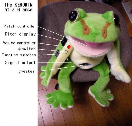 keromin Keromin Half Theremin Half Kermit the Frog
