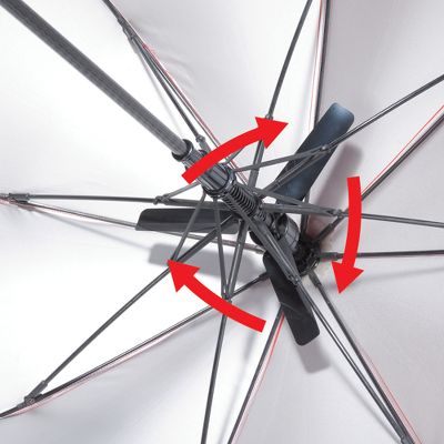 fanbrella inside Fanbrella is an Umbrella with a Fan Underneath