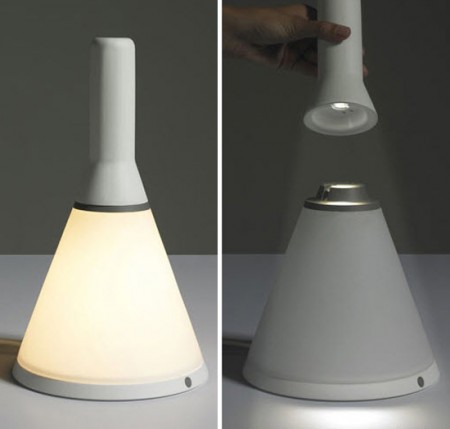 Lamp Flashlight Combo is a Vision of Conical Duality 