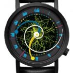 higgs boson watch