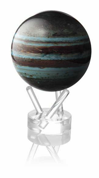 Spinning Jupiter Globe